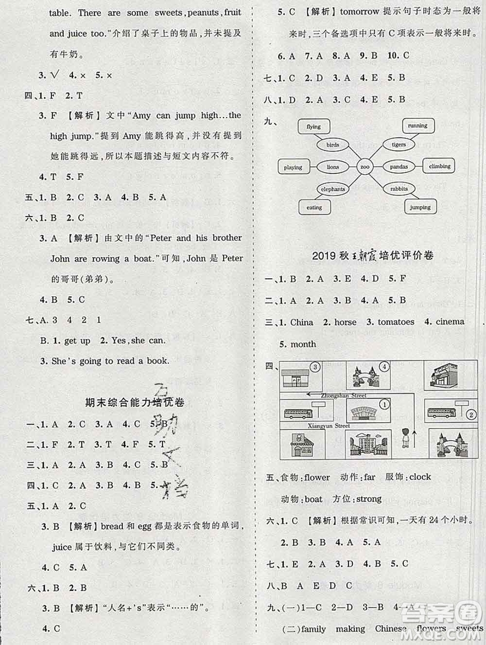 2019秋外研版王朝霞培優(yōu)100分四年級英語上冊答案