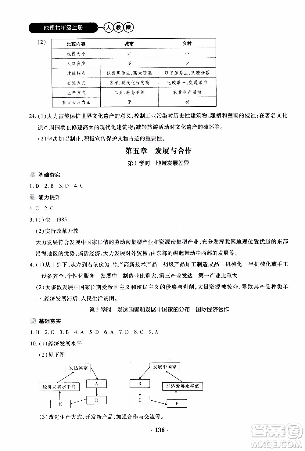 2019年一課一練創(chuàng)新練習(xí)地理七年級(jí)上冊(cè)人教版參考答案