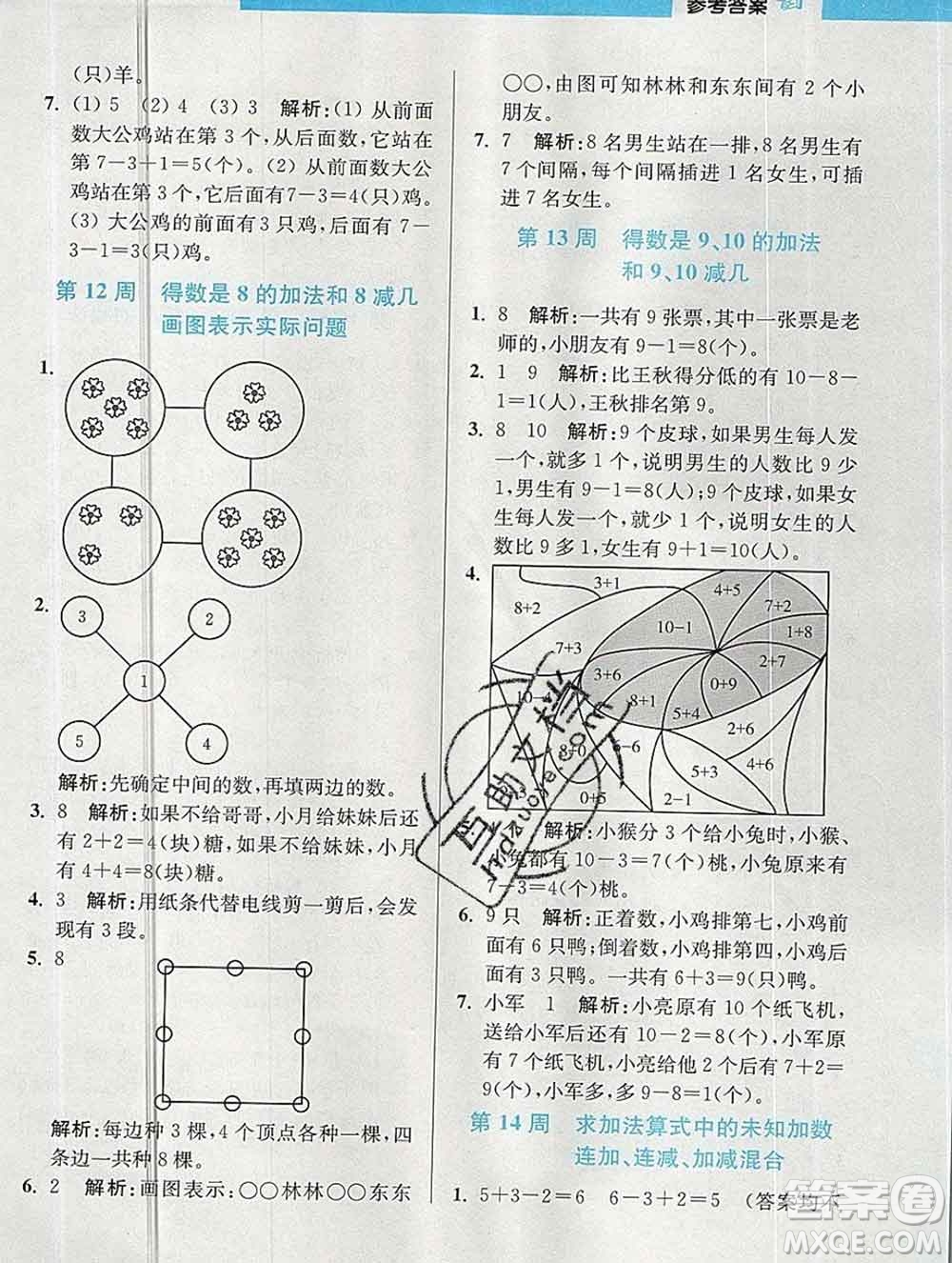 2019秋超能學(xué)典小學(xué)數(shù)學(xué)附加題提優(yōu)能手一年級上冊江蘇版答案