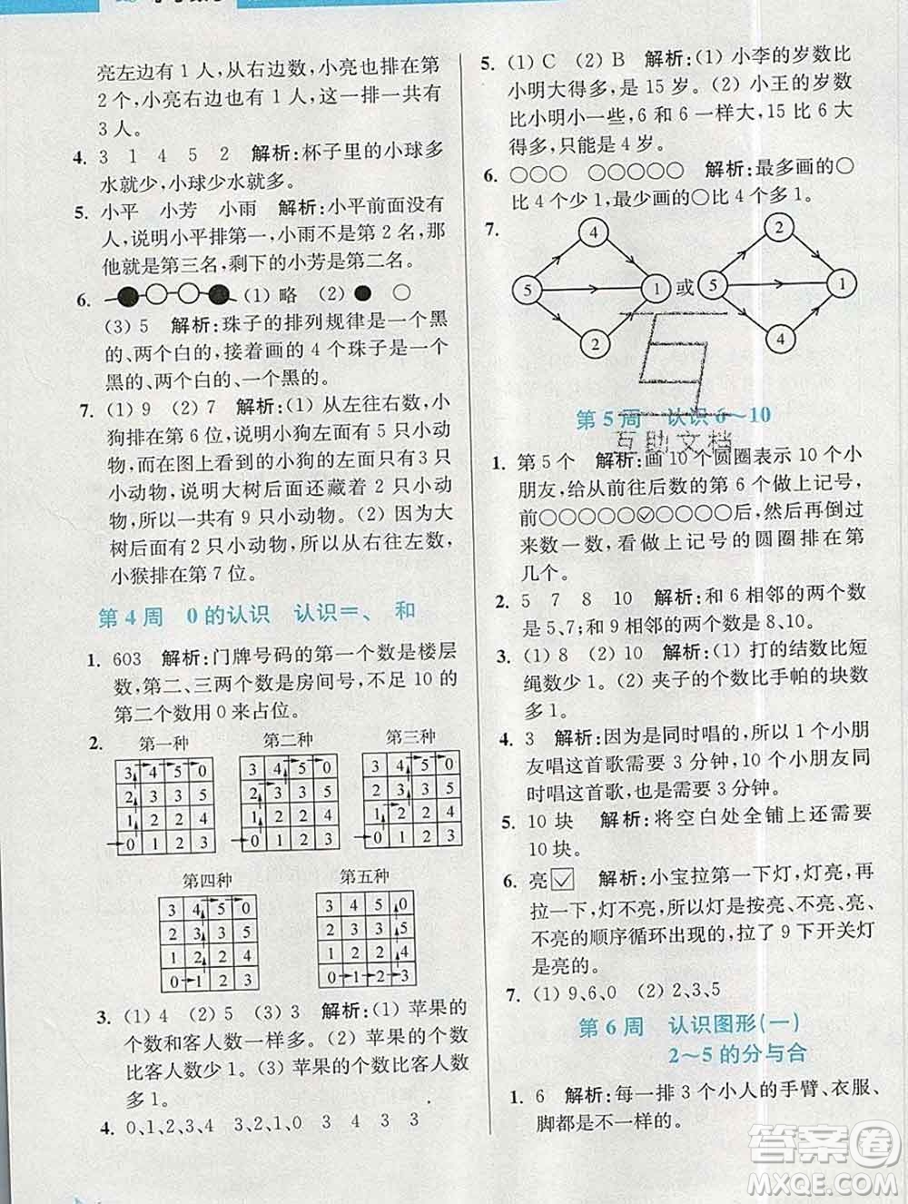 2019秋超能學(xué)典小學(xué)數(shù)學(xué)附加題提優(yōu)能手一年級上冊江蘇版答案