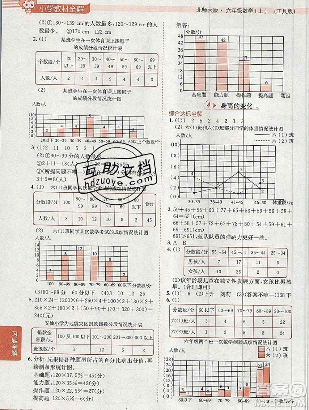 陜西人民教育出版社2019秋小學(xué)教材全解六年級數(shù)學(xué)上冊北師大版工具版答案