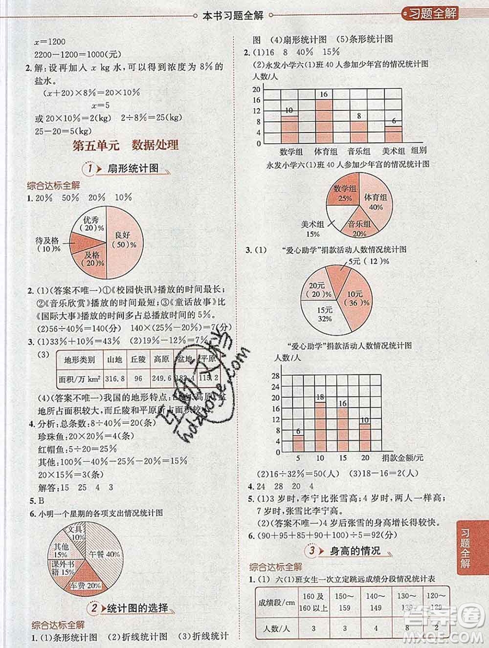 陜西人民教育出版社2019秋小學(xué)教材全解六年級數(shù)學(xué)上冊北師大版工具版答案