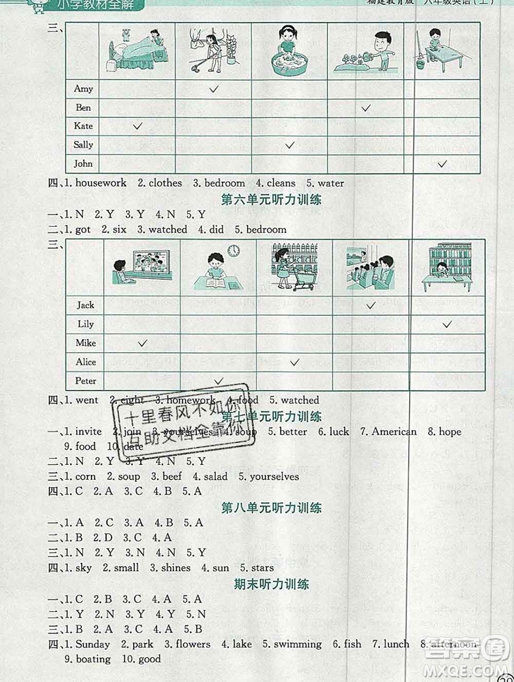 陜西人民教育出版社2019秋小學教材全解六年級英語上冊閩教版答案