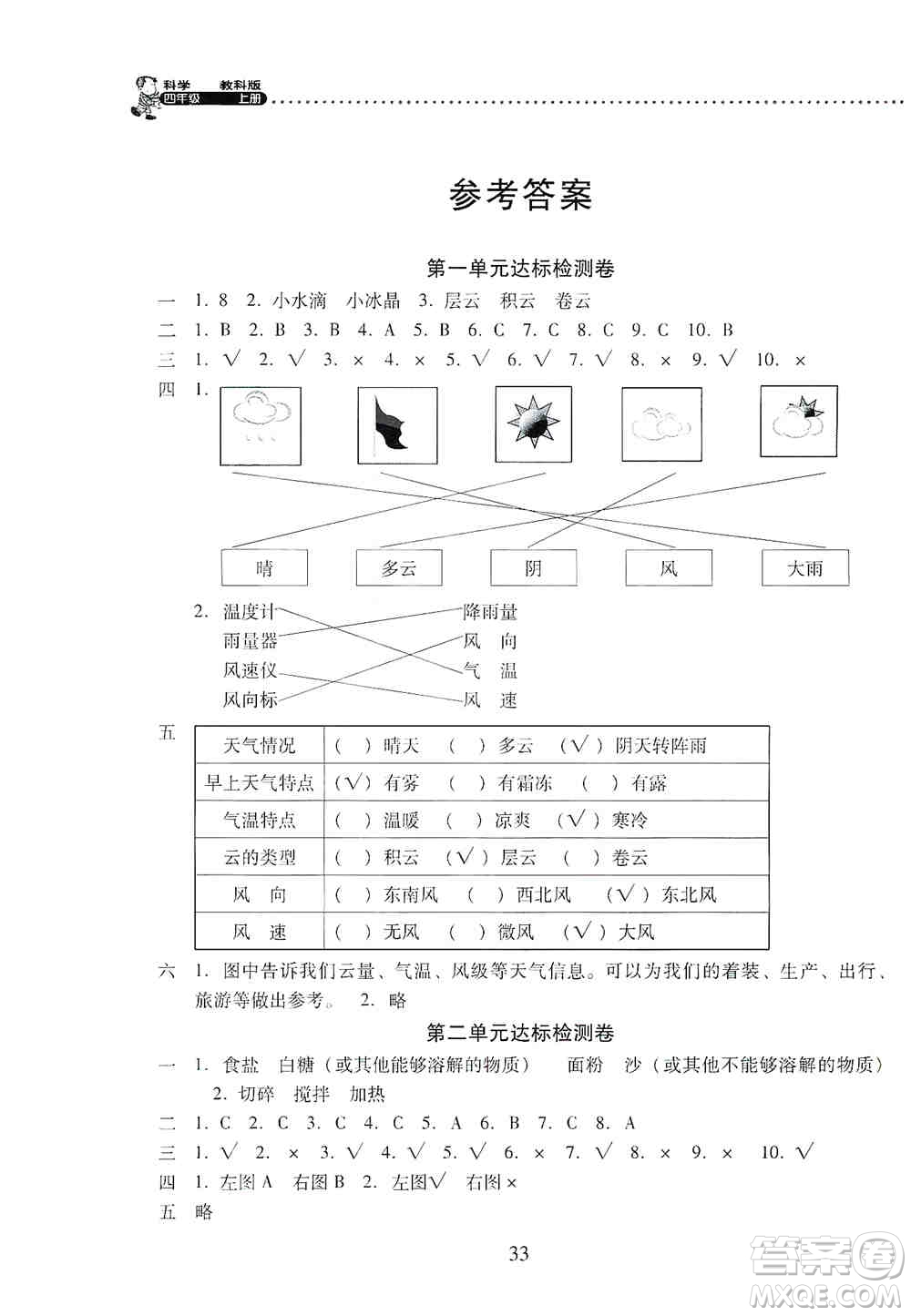 晨光出版社2019晨光全優(yōu)小學(xué)單元達(dá)標(biāo)與歸類復(fù)習(xí)檢測卷四年級科學(xué)上冊教科版答案