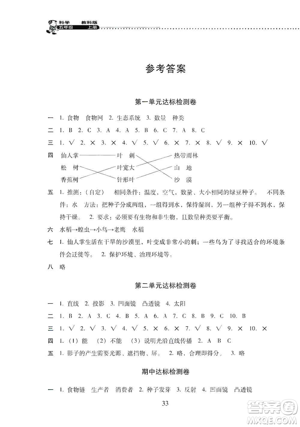 晨光出版社2019晨光全優(yōu)小學(xué)單元達(dá)標(biāo)與歸類復(fù)習(xí)檢測(cè)卷五年級(jí)科學(xué)上冊(cè)教科版答案