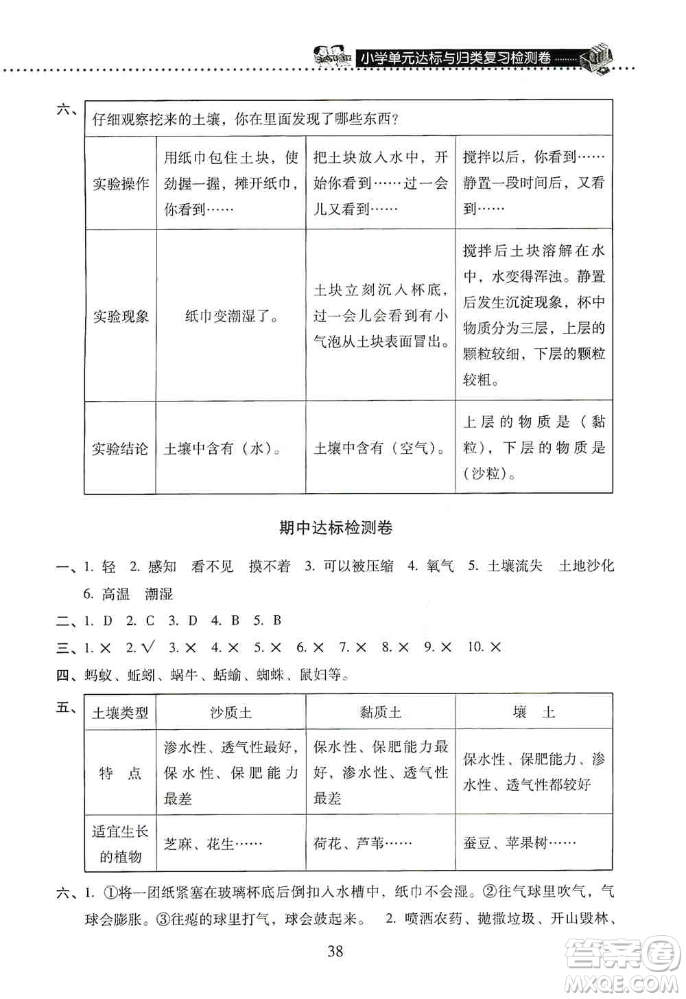 晨光出版社2019晨光全優(yōu)小學(xué)單元達(dá)標(biāo)與歸類復(fù)習(xí)檢測(cè)卷三年級(jí)科學(xué)上冊(cè)蘇科版答案