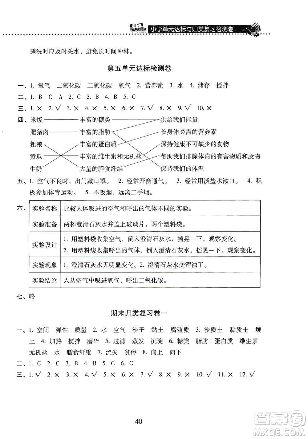 晨光出版社2019晨光全優(yōu)小學(xué)單元達(dá)標(biāo)與歸類復(fù)習(xí)檢測(cè)卷三年級(jí)科學(xué)上冊(cè)蘇科版答案