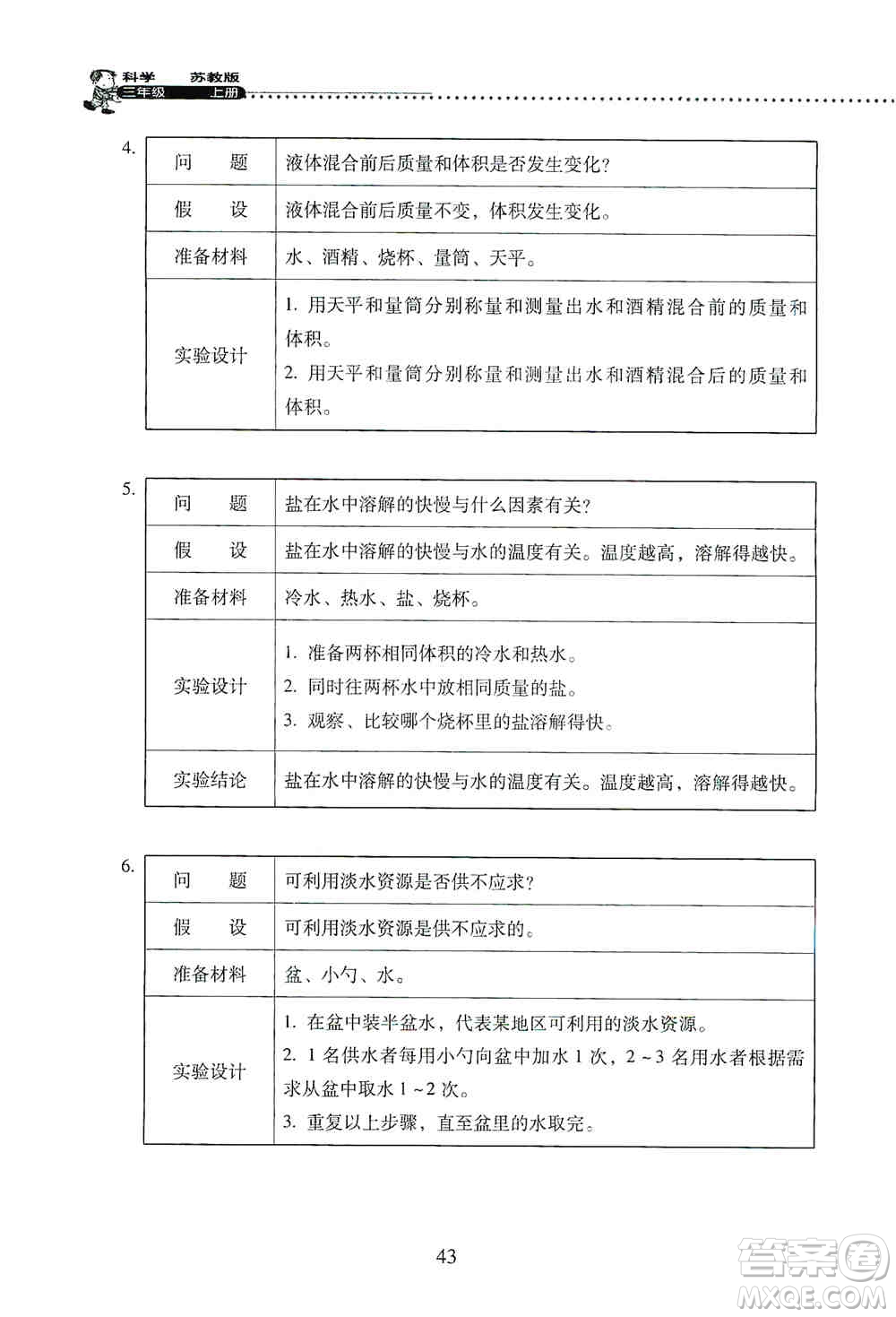 晨光出版社2019晨光全優(yōu)小學(xué)單元達(dá)標(biāo)與歸類復(fù)習(xí)檢測(cè)卷三年級(jí)科學(xué)上冊(cè)蘇科版答案