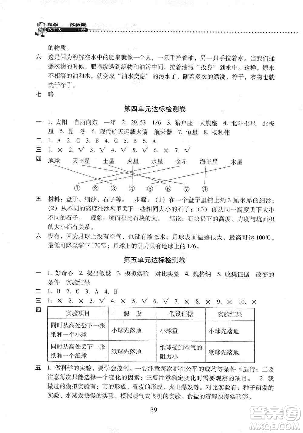 晨光出版社2019晨光全優(yōu)小學(xué)單元達(dá)標(biāo)與歸類復(fù)習(xí)檢測(cè)卷六年級(jí)科學(xué)上冊(cè)蘇科版答案