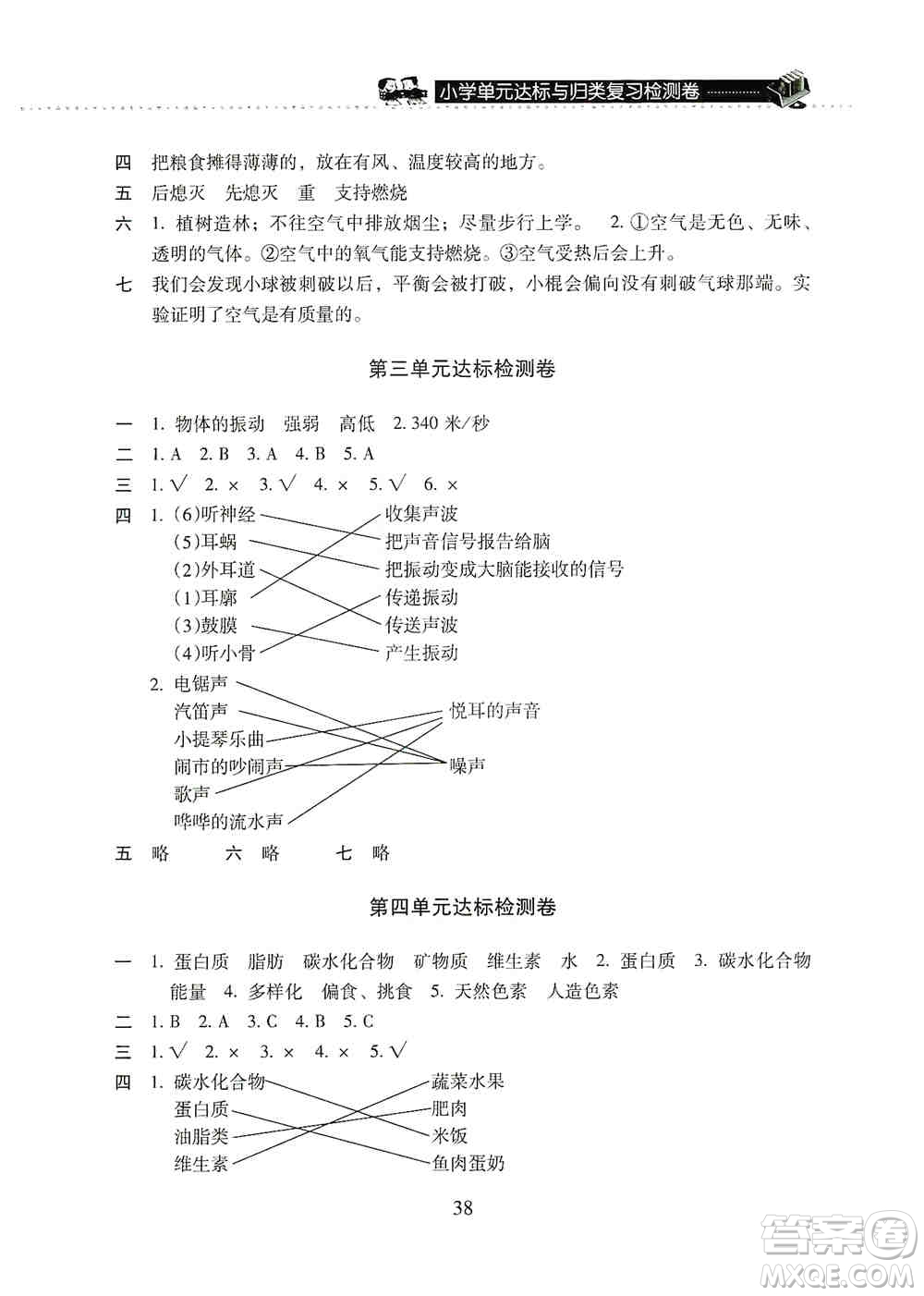 晨光出版社2019晨光全優(yōu)小學(xué)單元達(dá)標(biāo)與歸類復(fù)習(xí)檢測卷四年級(jí)科學(xué)上冊蘇科版答案