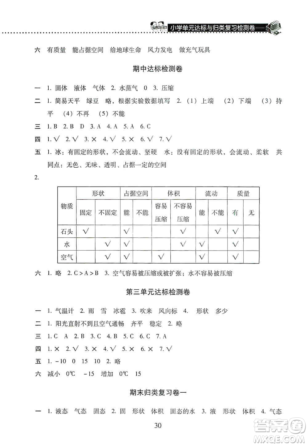 2019晨光全優(yōu)小學(xué)單元達標與歸類復(fù)習(xí)檢測卷三年級科學(xué)上冊教科版答案