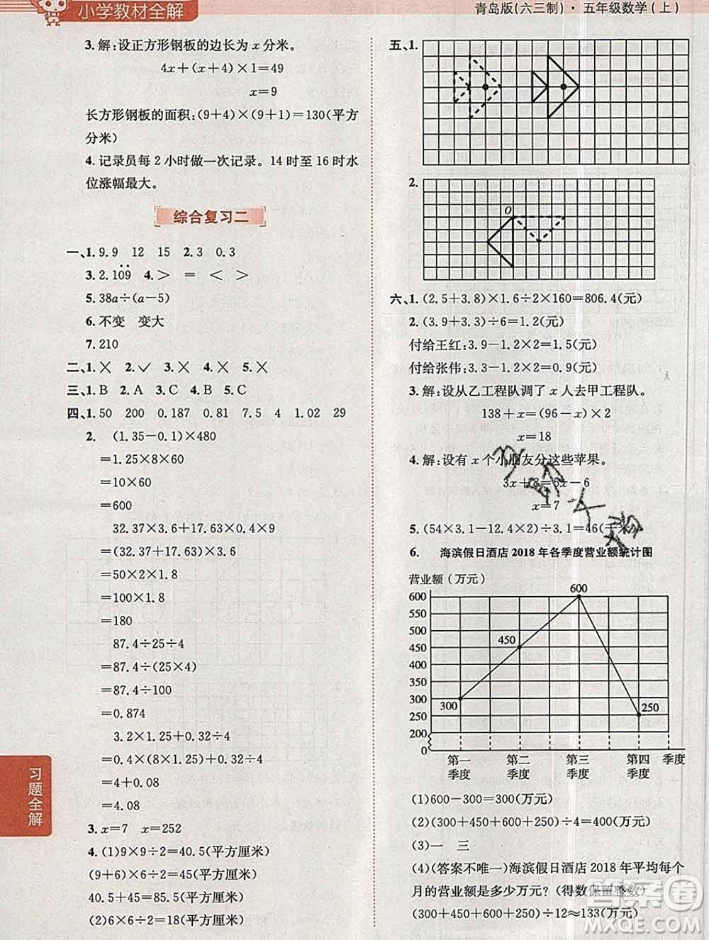 陜西人民教育出版社2019秋小學(xué)教材全解五年級(jí)數(shù)學(xué)上冊(cè)青島版六三制答案