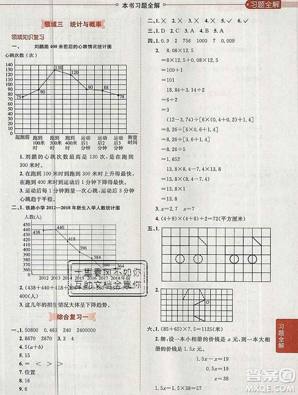 陜西人民教育出版社2019秋小學(xué)教材全解五年級(jí)數(shù)學(xué)上冊(cè)青島版六三制答案