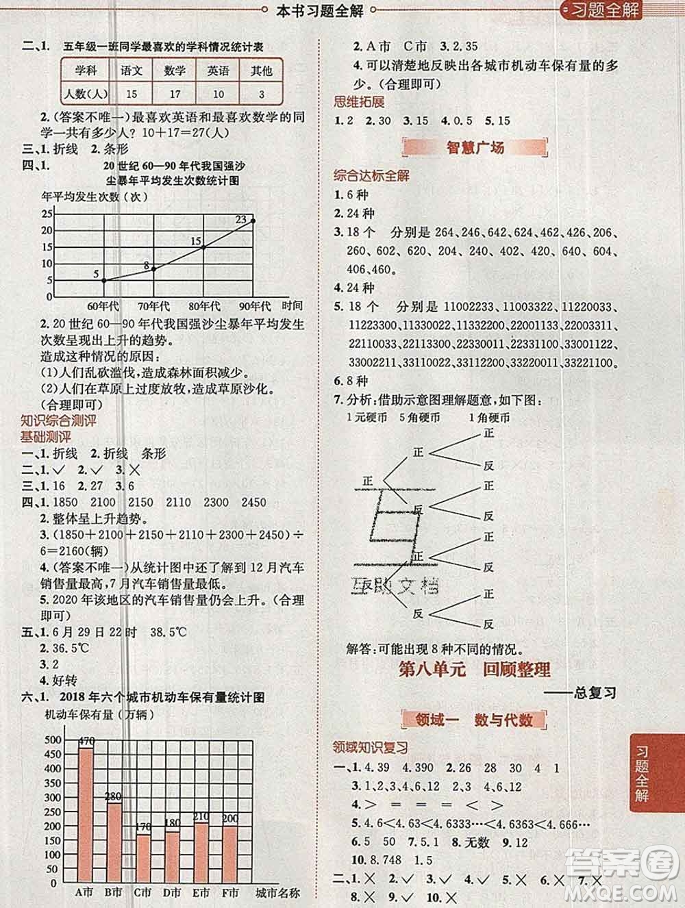 陜西人民教育出版社2019秋小學(xué)教材全解五年級(jí)數(shù)學(xué)上冊(cè)青島版六三制答案