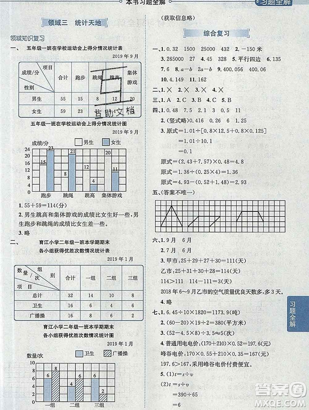 陜西人民教育出版社2019秋小學(xué)教材全解五年級數(shù)學(xué)上冊江蘇版答案