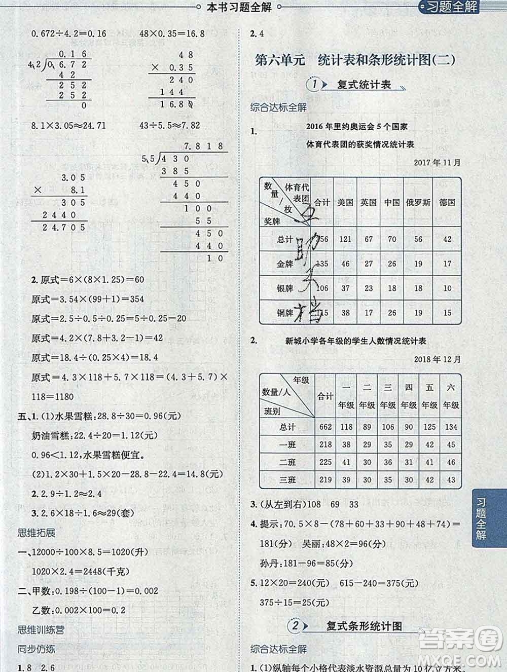 陜西人民教育出版社2019秋小學(xué)教材全解五年級數(shù)學(xué)上冊江蘇版答案