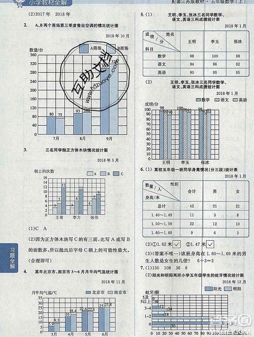 陜西人民教育出版社2019秋小學(xué)教材全解五年級數(shù)學(xué)上冊江蘇版答案