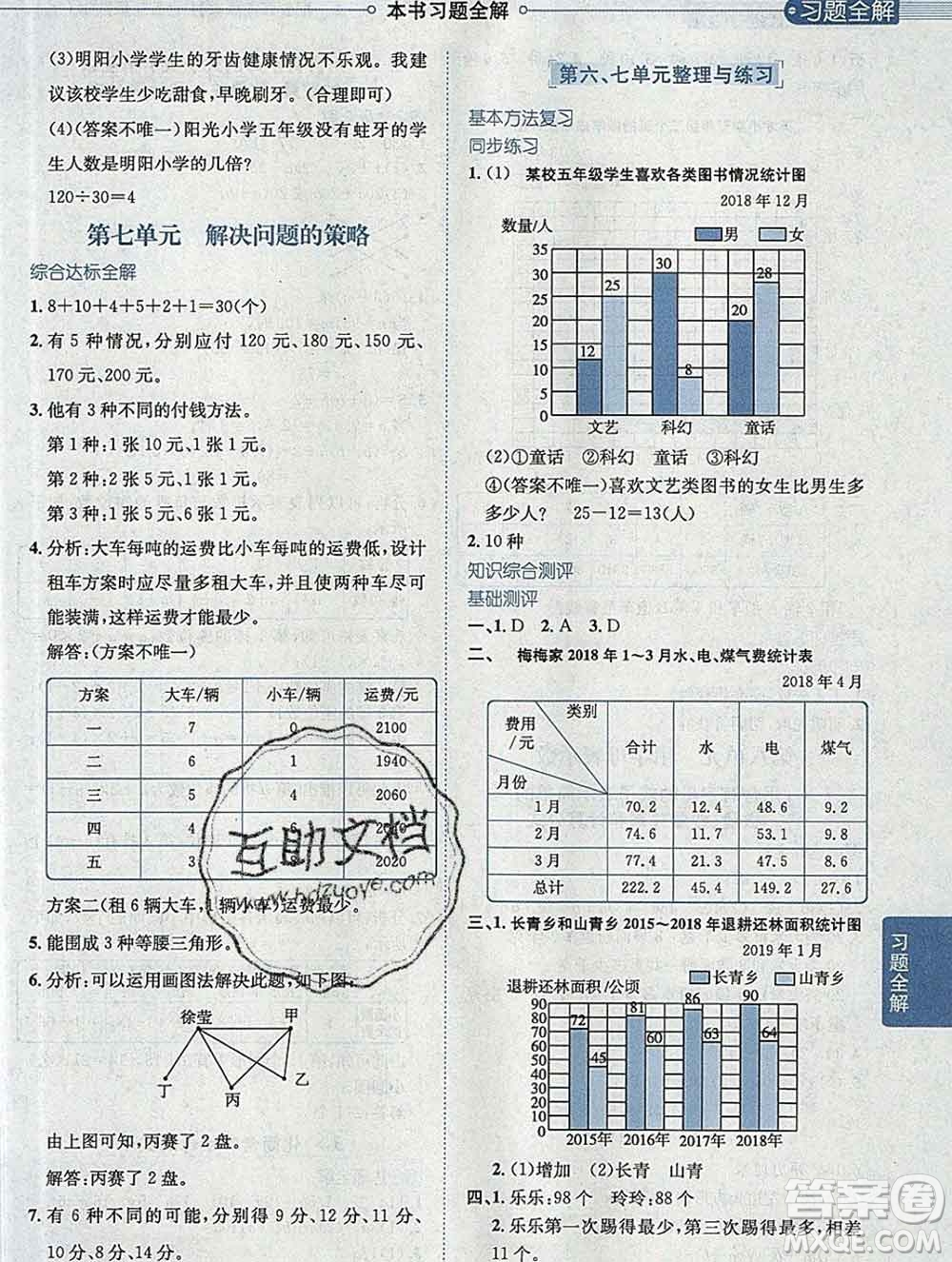 陜西人民教育出版社2019秋小學(xué)教材全解五年級數(shù)學(xué)上冊江蘇版答案