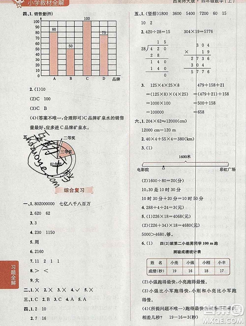 陜西人民教育出版社2019秋小學(xué)教材全解四年級(jí)數(shù)學(xué)上冊(cè)西師版答案