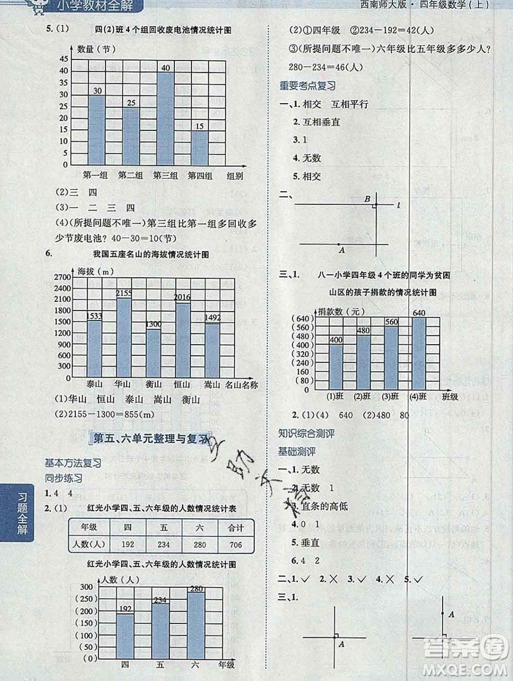 陜西人民教育出版社2019秋小學(xué)教材全解四年級(jí)數(shù)學(xué)上冊(cè)西師版答案