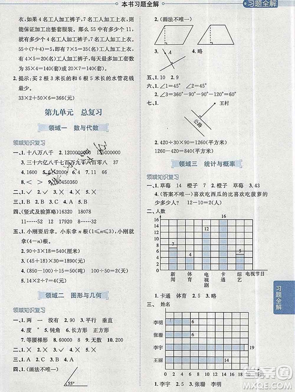 陜西人民教育出版社2019秋小學教材全解四年級數(shù)學上冊人教版答案