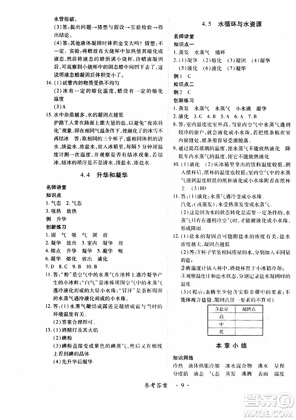 領航新課標2019年一課一練創(chuàng)新練習八年級上冊物理滬粵版參考答案