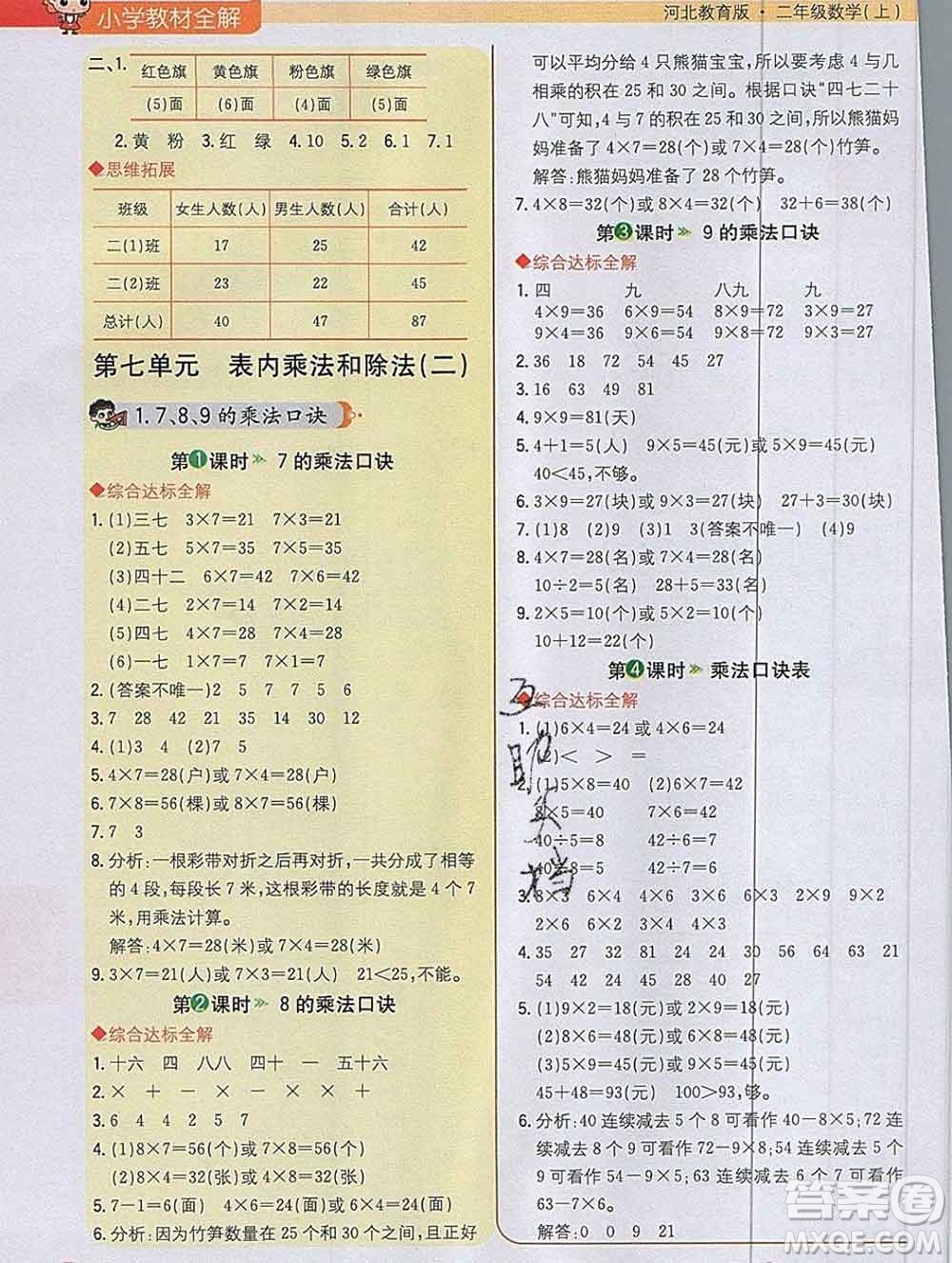 陜西人民教育出版社2019秋小學(xué)教材全解二年級(jí)數(shù)學(xué)上冊(cè)冀教版答案