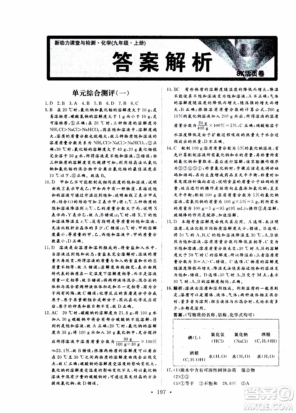 濟(jì)南出版社2019年新動力課堂與檢測化學(xué)九年級上冊參考答案