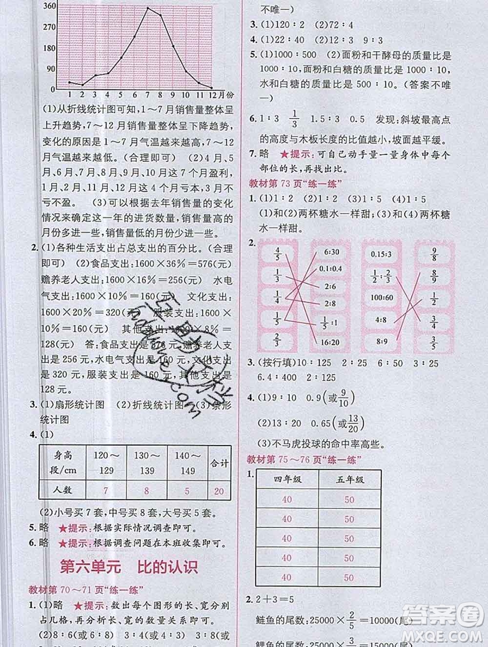 新疆青少年出版社2019秋北師版教材全解1加1六年級(jí)數(shù)學(xué)上冊(cè)答案