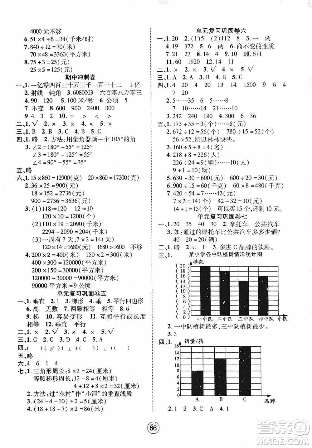 湖北教育出版社2019全優(yōu)標(biāo)準(zhǔn)卷四年級(jí)數(shù)學(xué)上冊(cè)答案