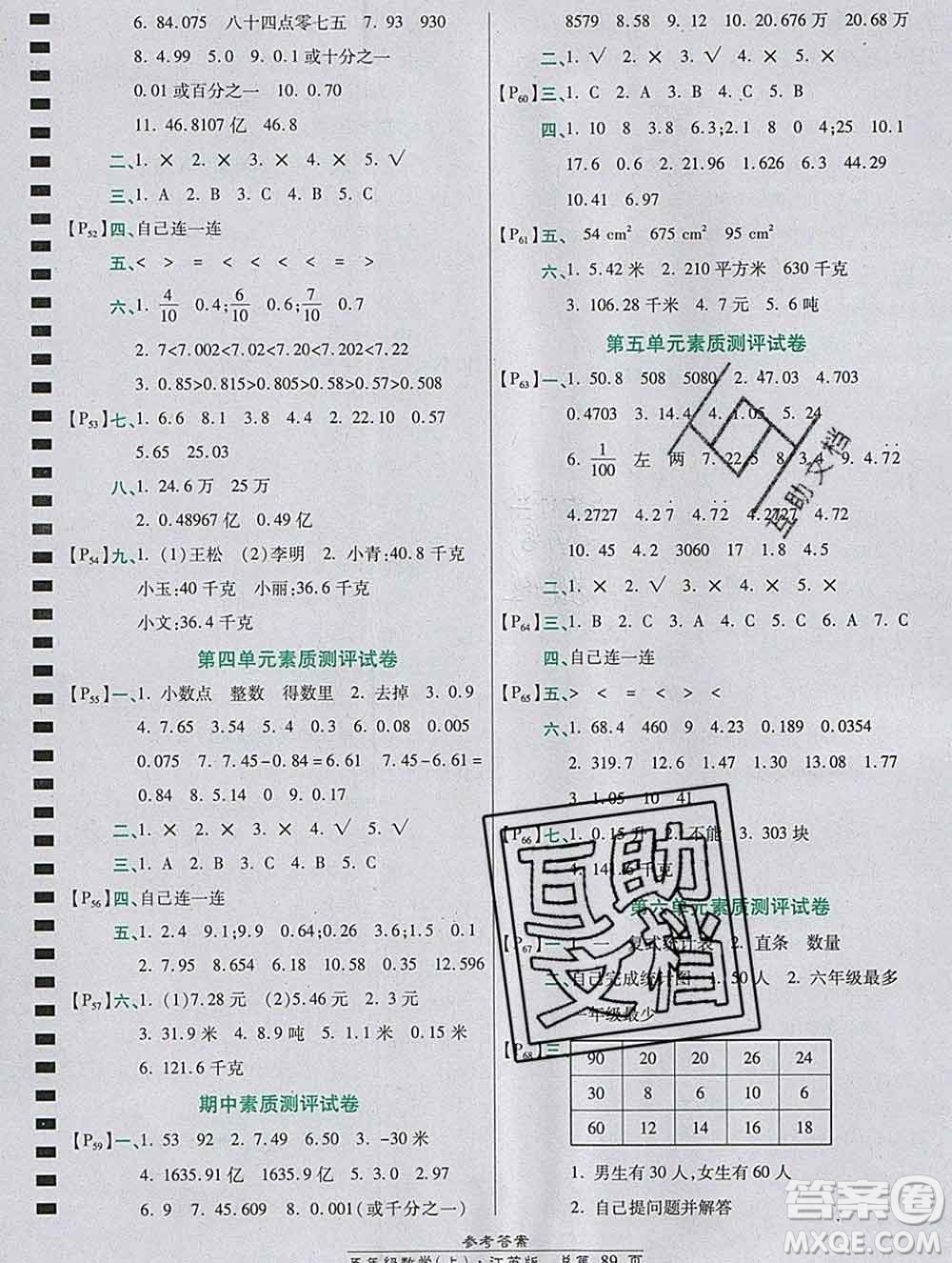 2019秋高效課時(shí)通10分鐘掌控課堂五年級數(shù)學(xué)上冊江蘇版答案