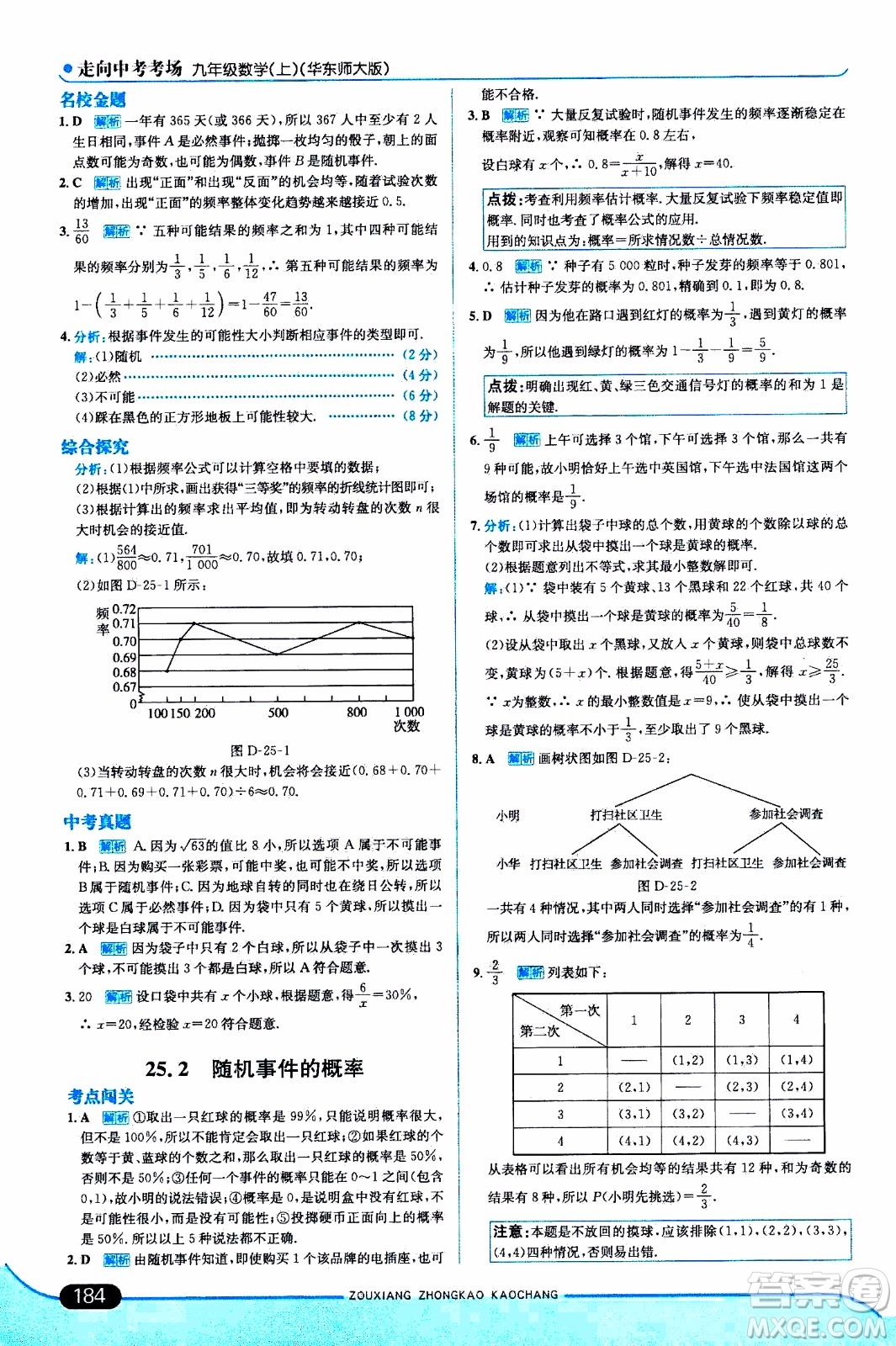 金星教育2019年走向中考考場九年級(jí)上數(shù)學(xué)華東師大版參考答案