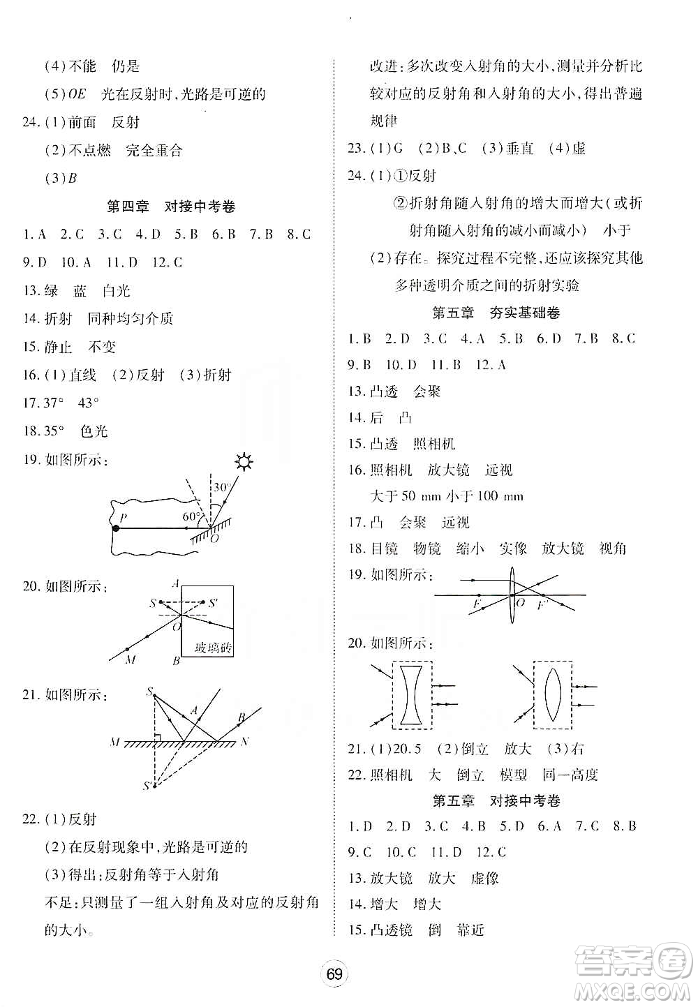 湖北教育出版社2019全優(yōu)標(biāo)準(zhǔn)卷8年級物理上冊答案