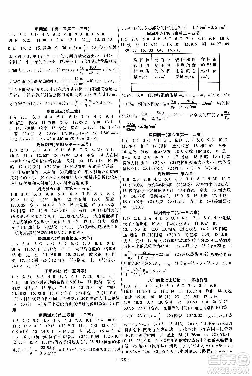 長江出版社2019年課時掌控物理八年級上冊HK滬科版參考答案