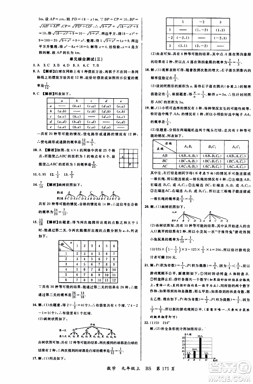 2019品至教育一線課堂數(shù)學(xué)九年級上冊人教版RJ參考答案