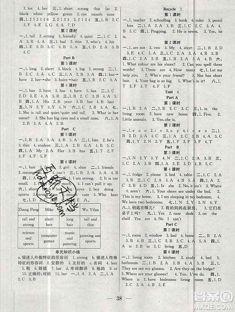 合肥工業(yè)大學(xué)出版社2019秋贏在課堂四年級英語上冊人教版RJ答案