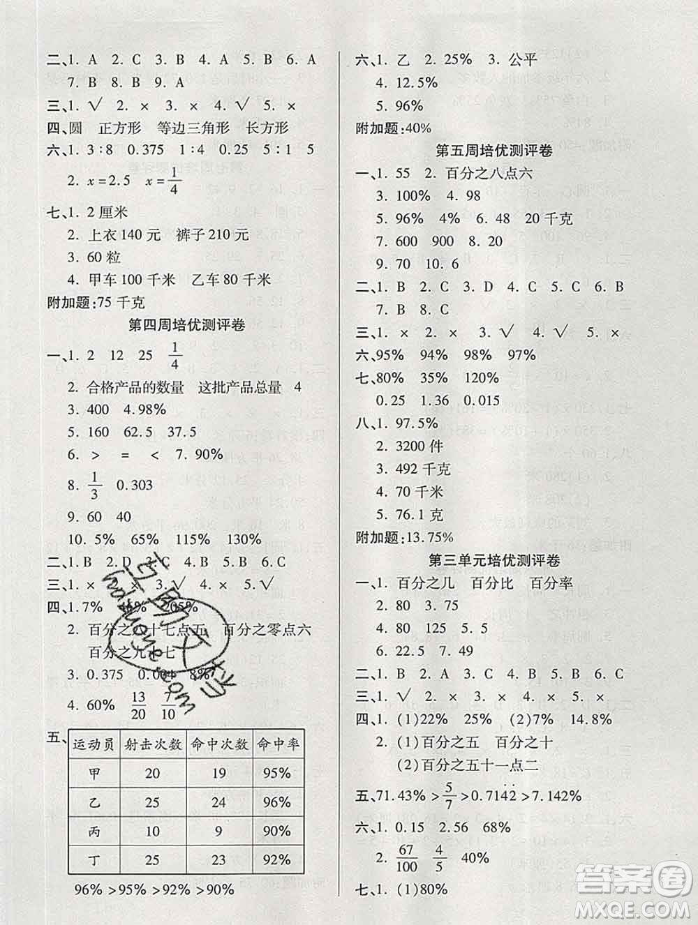 武漢大學出版社2019秋新版培優(yōu)名卷全能卷六年級數(shù)學冀教版B版答案