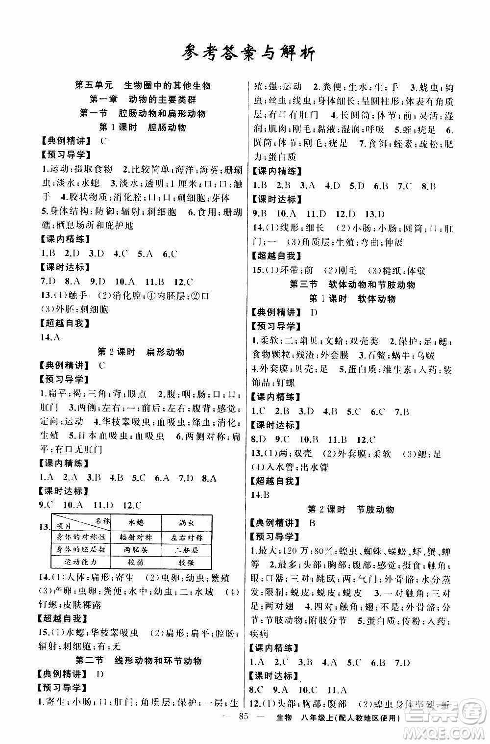 2019年黃岡金牌之路練闖考生物八年級上冊人教版參考答案