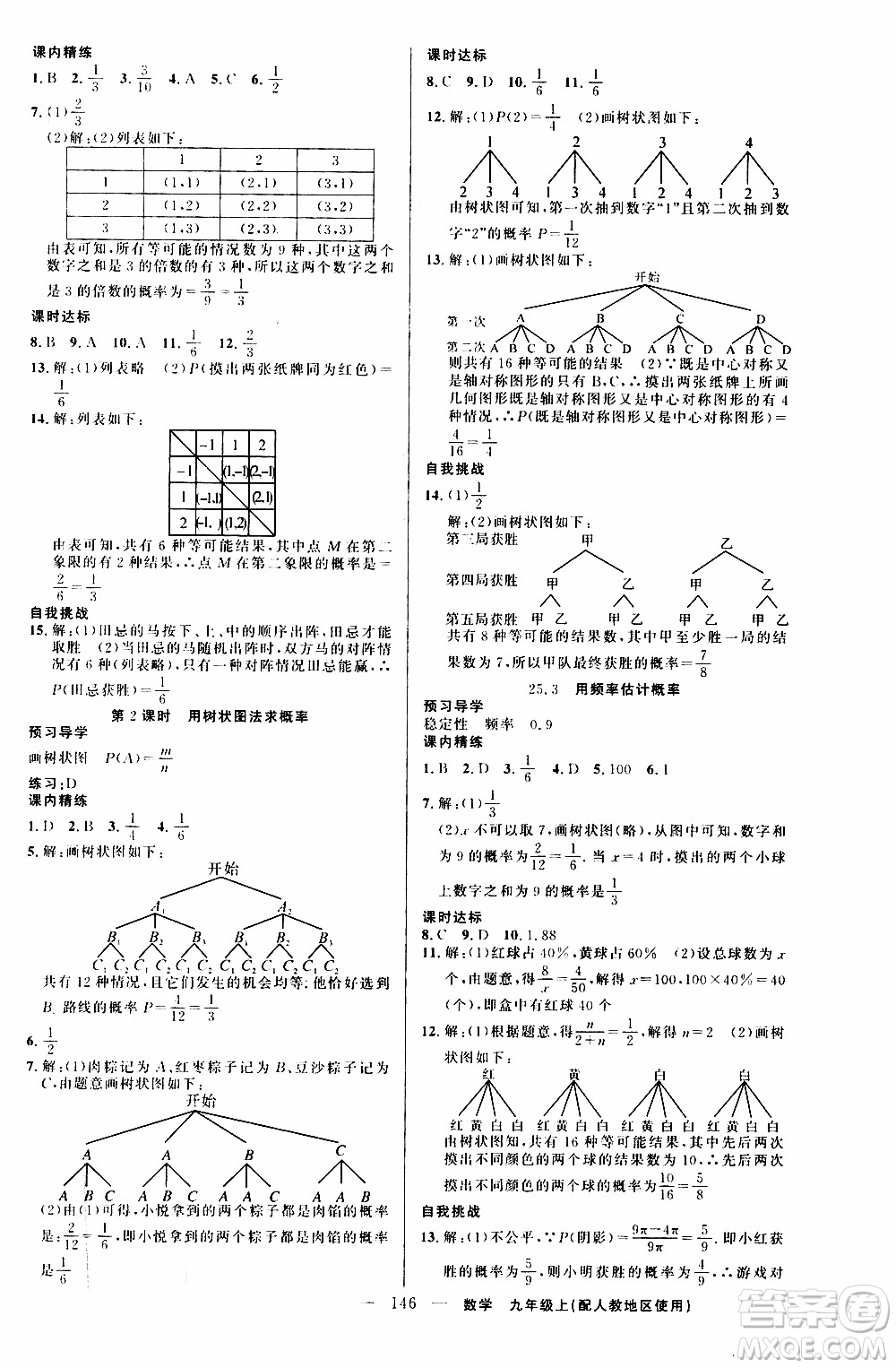 2019年黃岡金牌之路練闖考數(shù)學(xué)九年級(jí)上冊(cè)人教版參考答案