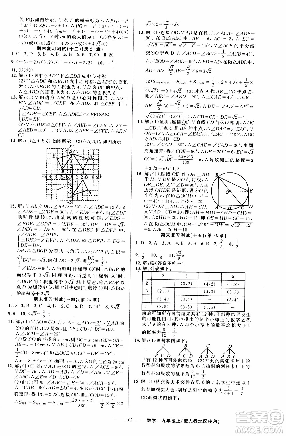 2019年黃岡金牌之路練闖考數(shù)學(xué)九年級(jí)上冊(cè)人教版參考答案