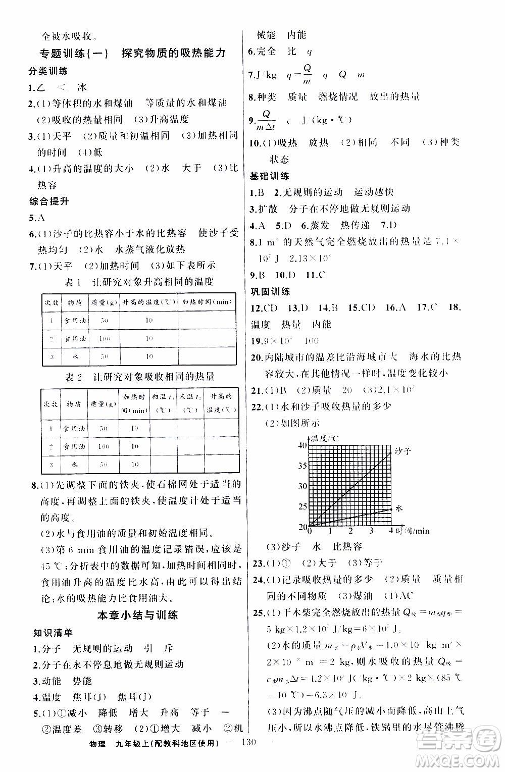 2019年黃岡金牌之路練闖考物理九年級(jí)上冊(cè)教科版參考答案