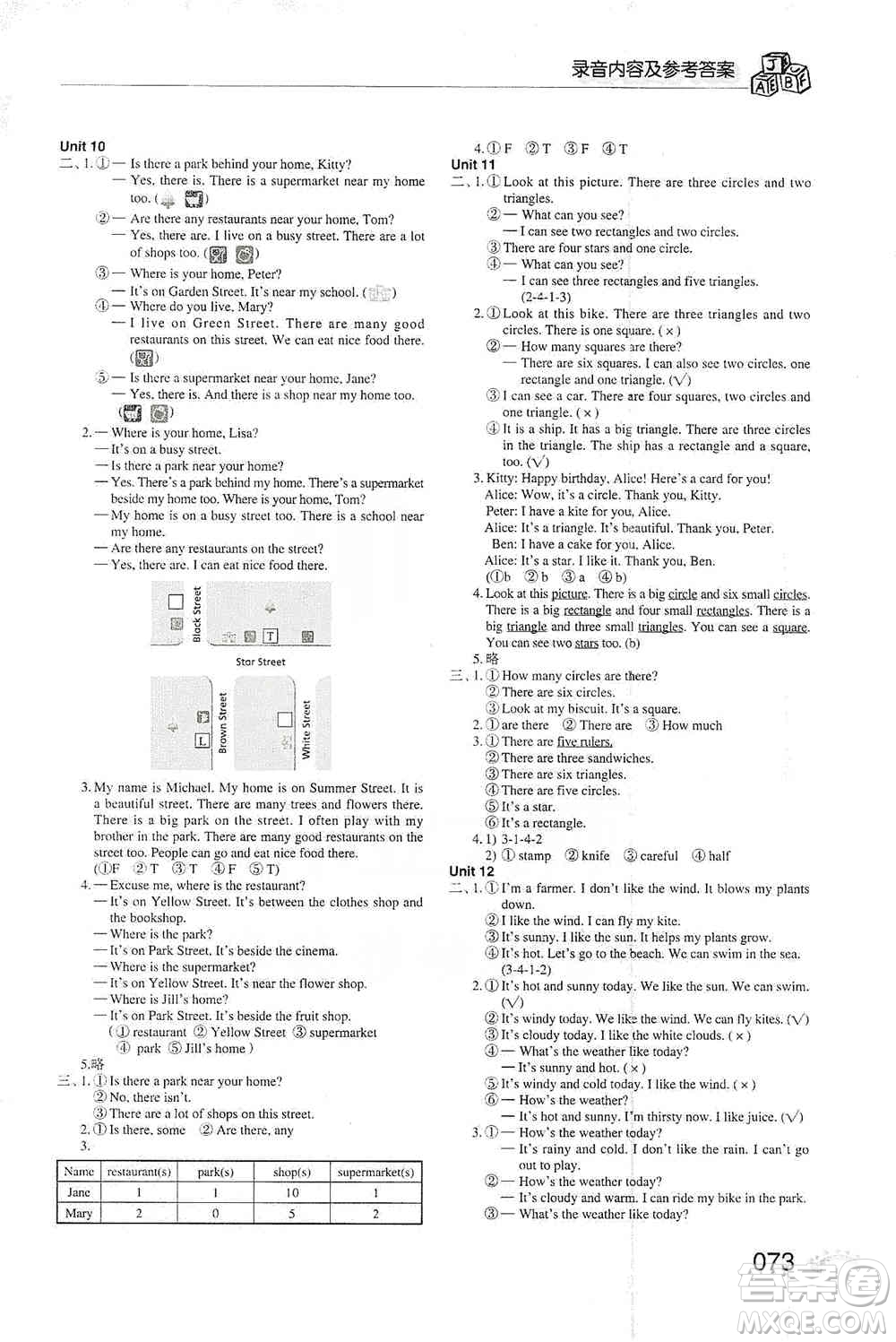 海天出版社2019知識(shí)與能力訓(xùn)練英語(yǔ)評(píng)價(jià)手冊(cè)第七冊(cè)上教版答案