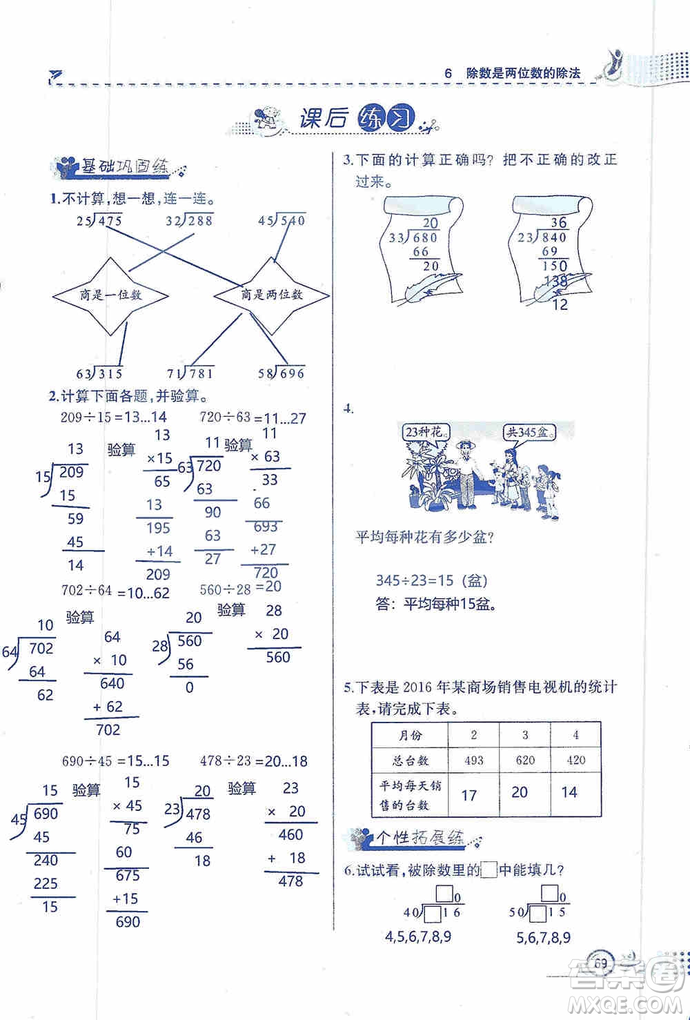 云南科技出版社2019創(chuàng)新成功學(xué)習(xí)同步導(dǎo)學(xué)同步解析與測評數(shù)學(xué)四年級上冊人教版答案