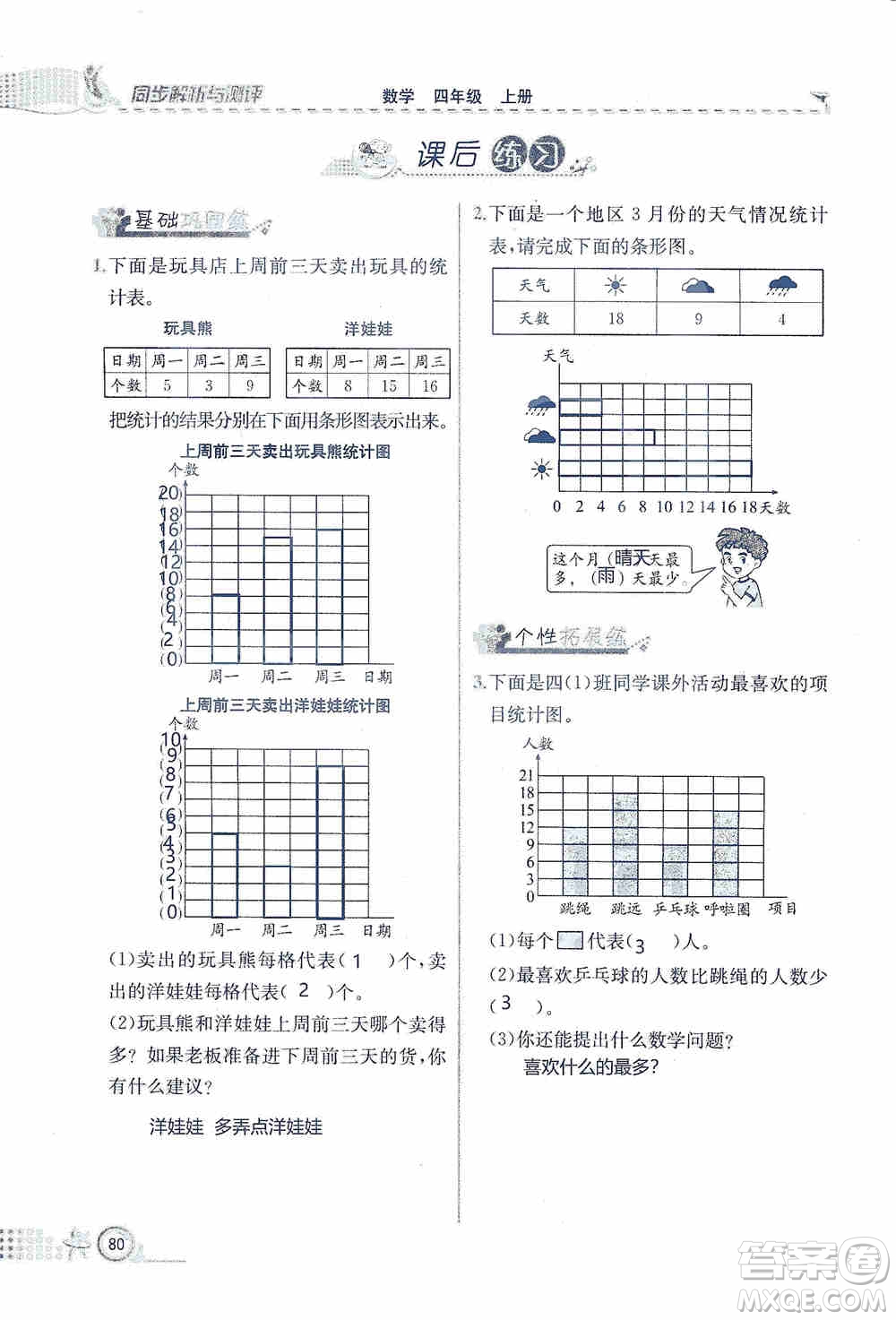 云南科技出版社2019創(chuàng)新成功學(xué)習(xí)同步導(dǎo)學(xué)同步解析與測評數(shù)學(xué)四年級上冊人教版答案