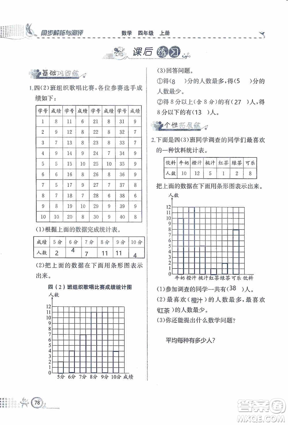 云南科技出版社2019創(chuàng)新成功學(xué)習(xí)同步導(dǎo)學(xué)同步解析與測評數(shù)學(xué)四年級上冊人教版答案