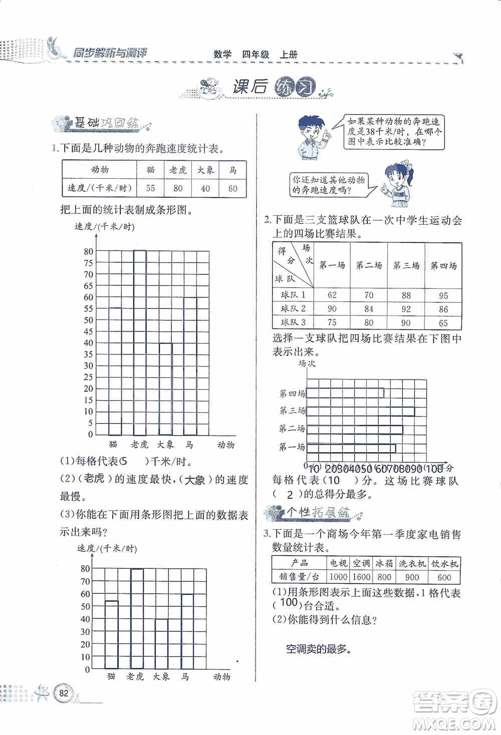 云南科技出版社2019創(chuàng)新成功學(xué)習(xí)同步導(dǎo)學(xué)同步解析與測評數(shù)學(xué)四年級上冊人教版答案