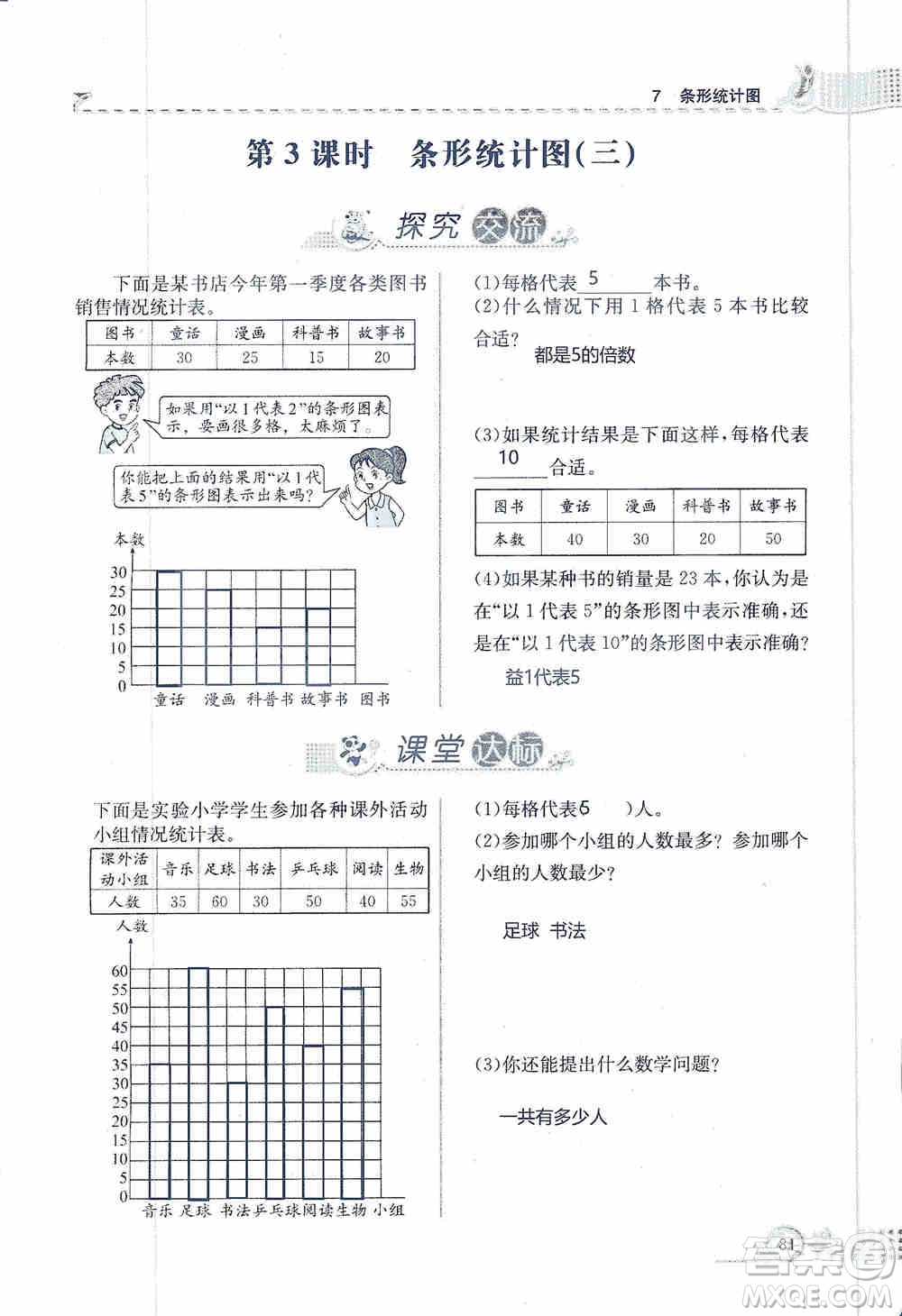 云南科技出版社2019創(chuàng)新成功學(xué)習(xí)同步導(dǎo)學(xué)同步解析與測評數(shù)學(xué)四年級上冊人教版答案