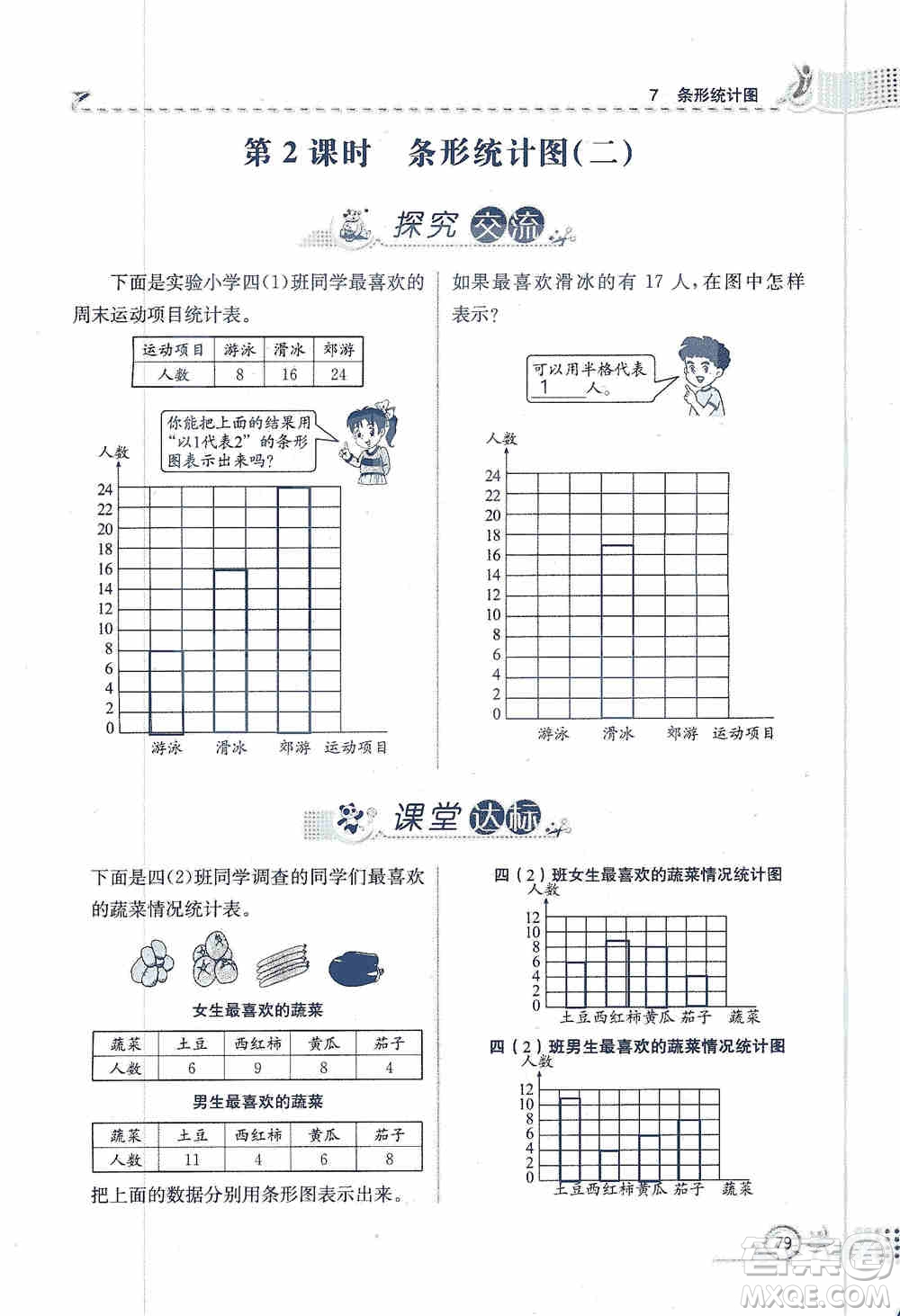 云南科技出版社2019創(chuàng)新成功學(xué)習(xí)同步導(dǎo)學(xué)同步解析與測評數(shù)學(xué)四年級上冊人教版答案