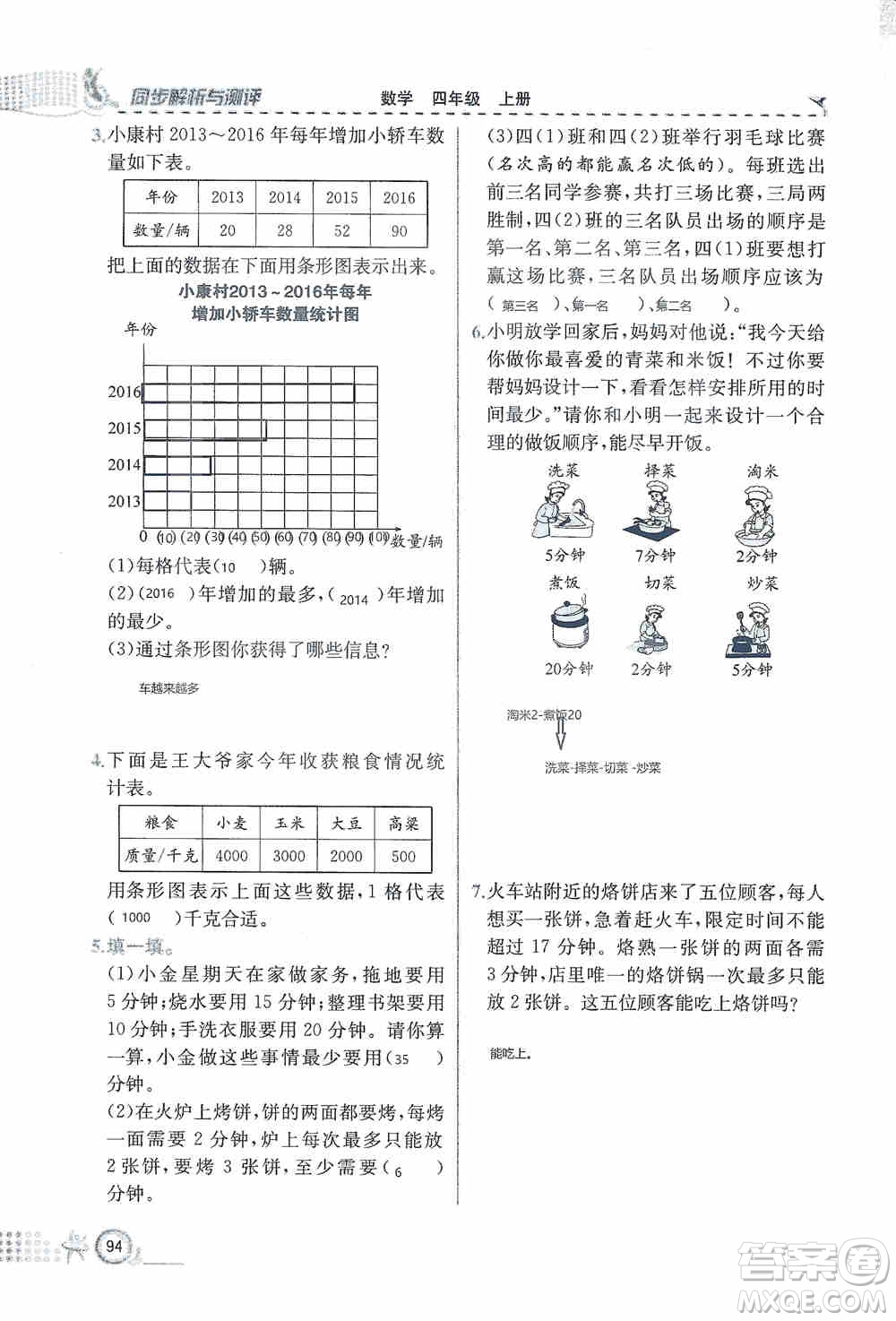 云南科技出版社2019創(chuàng)新成功學(xué)習(xí)同步導(dǎo)學(xué)同步解析與測評數(shù)學(xué)四年級上冊人教版答案