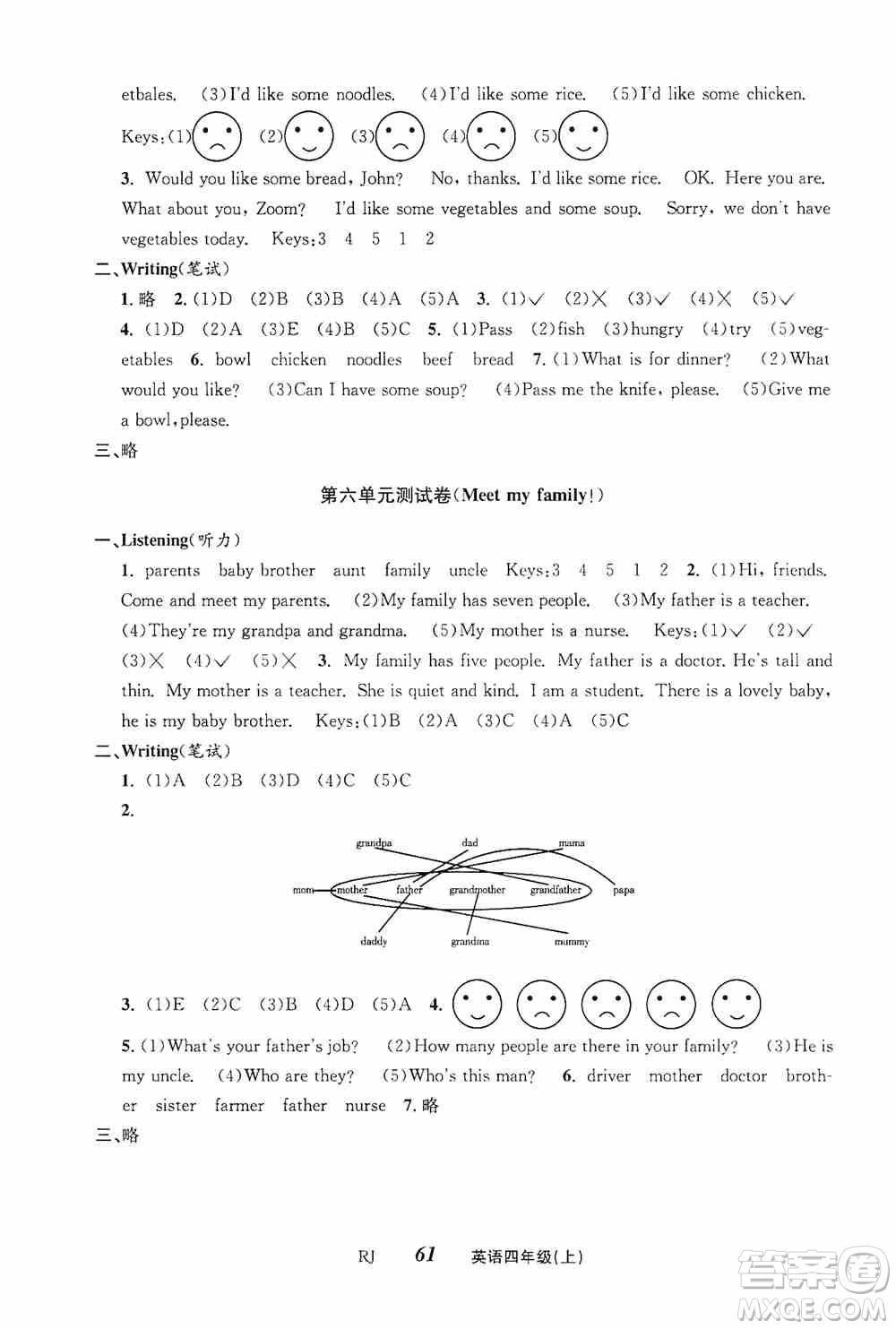 云南科技出版社2019創(chuàng)新成功學(xué)習(xí)同步導(dǎo)學(xué)英語(yǔ)四年級(jí)上冊(cè)人教版答案